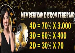 Penjelasan Rtp Slot Artinya Apa Sih Bahasa Indonesia